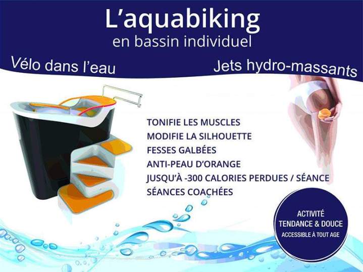 Aquabiking, Luneray
